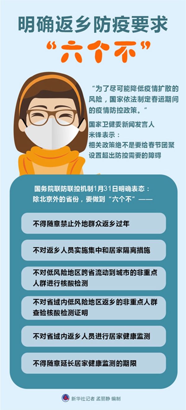 在校留得住·返鄉不“加碼”·“菜籃子”有保障——3部門回應就地過年熱點問題