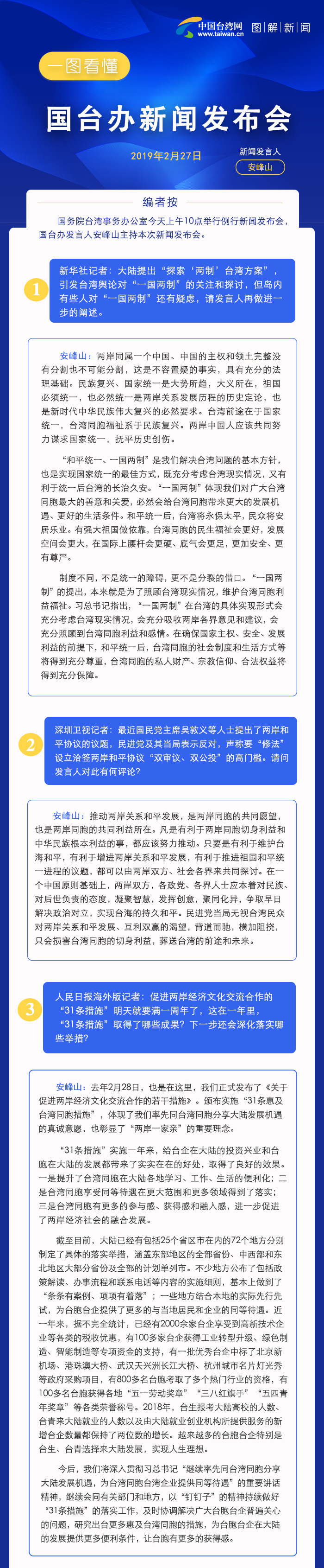 【圖解新聞】一圖看懂國臺辦新聞發佈會