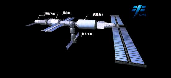 想登上中國空間站嗎？這裡有一份“逆天”指南