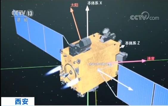 服務“一帶一路”！歷時5天 第44顆北斗衛星成功進入工作軌道