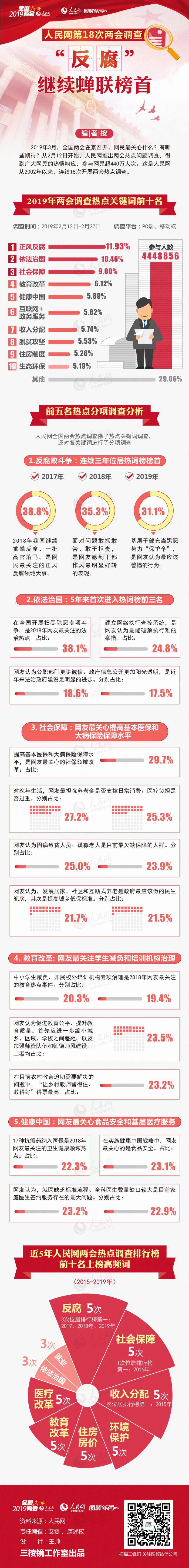 圖片默認標題_fororder_MAIN201902281807000269971542730