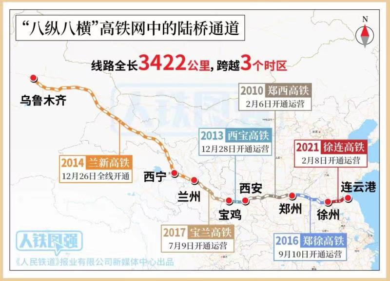 在沒有路的地方，中國探出一條條新路