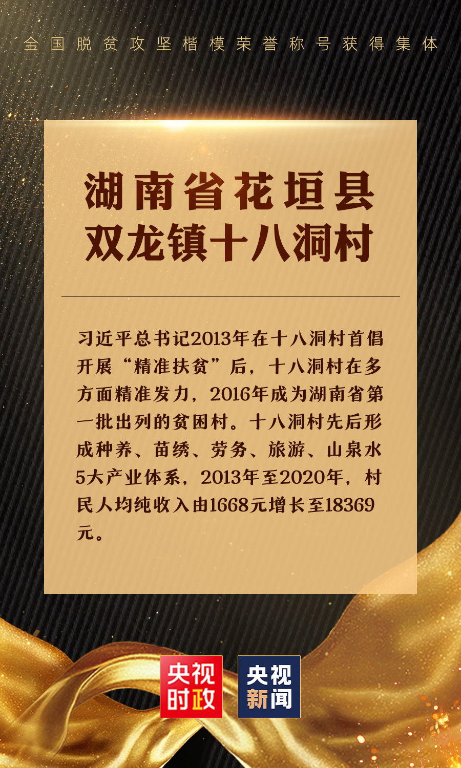 10人當選全國脫貧攻堅楷模！致敬！