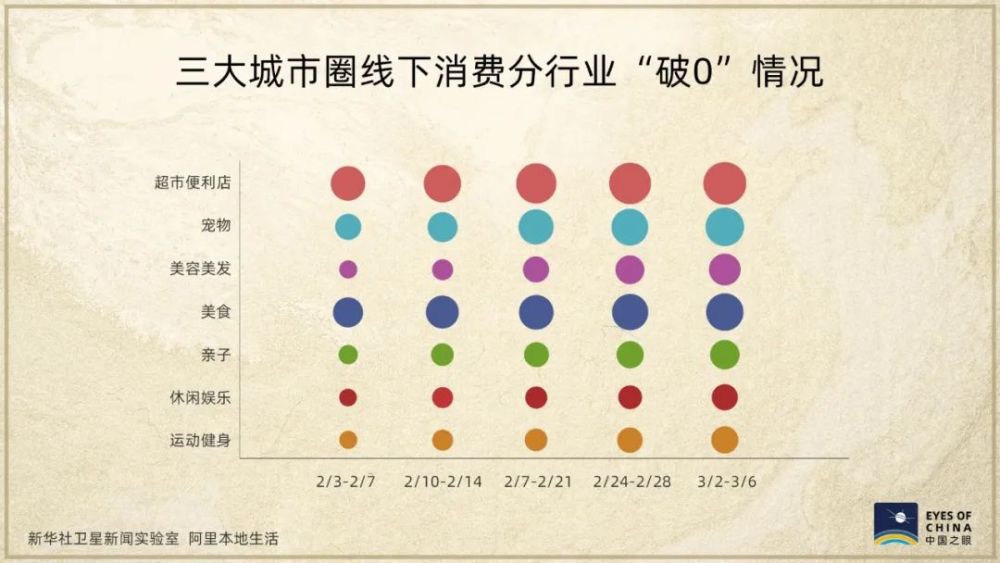 衛星發現一個信號：中國正在亮起來