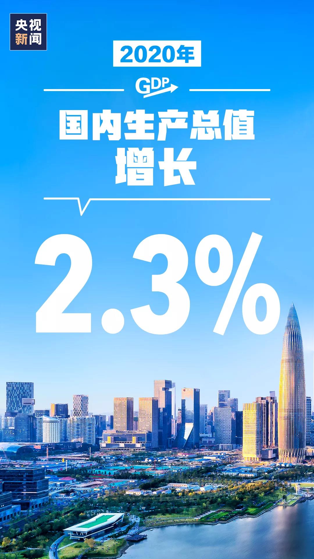 這份成績單，有你一份力！