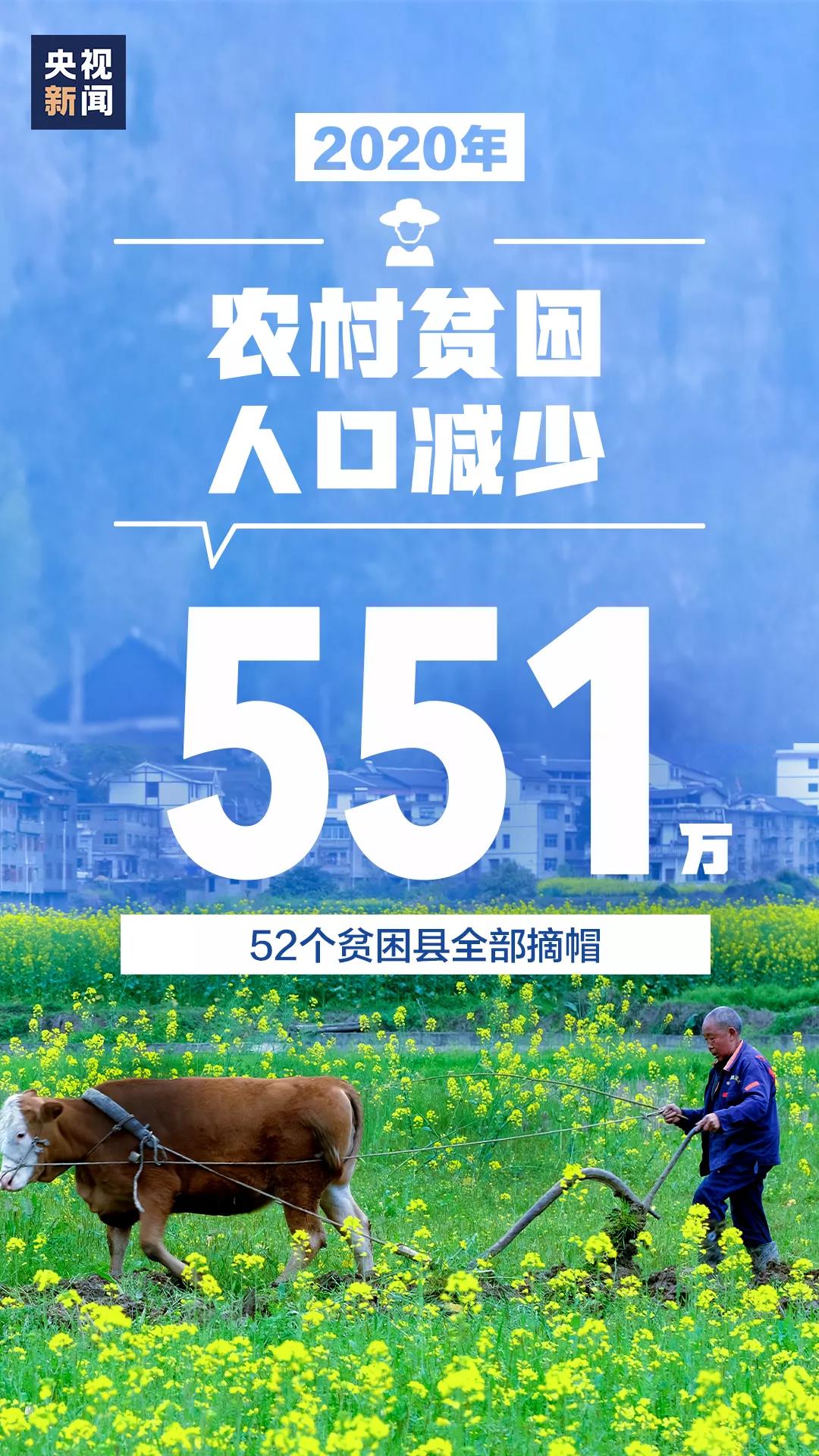 這份成績單，有你一份力！