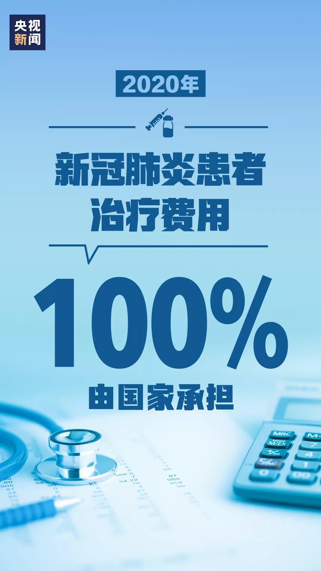 這份成績單，有你一份力！