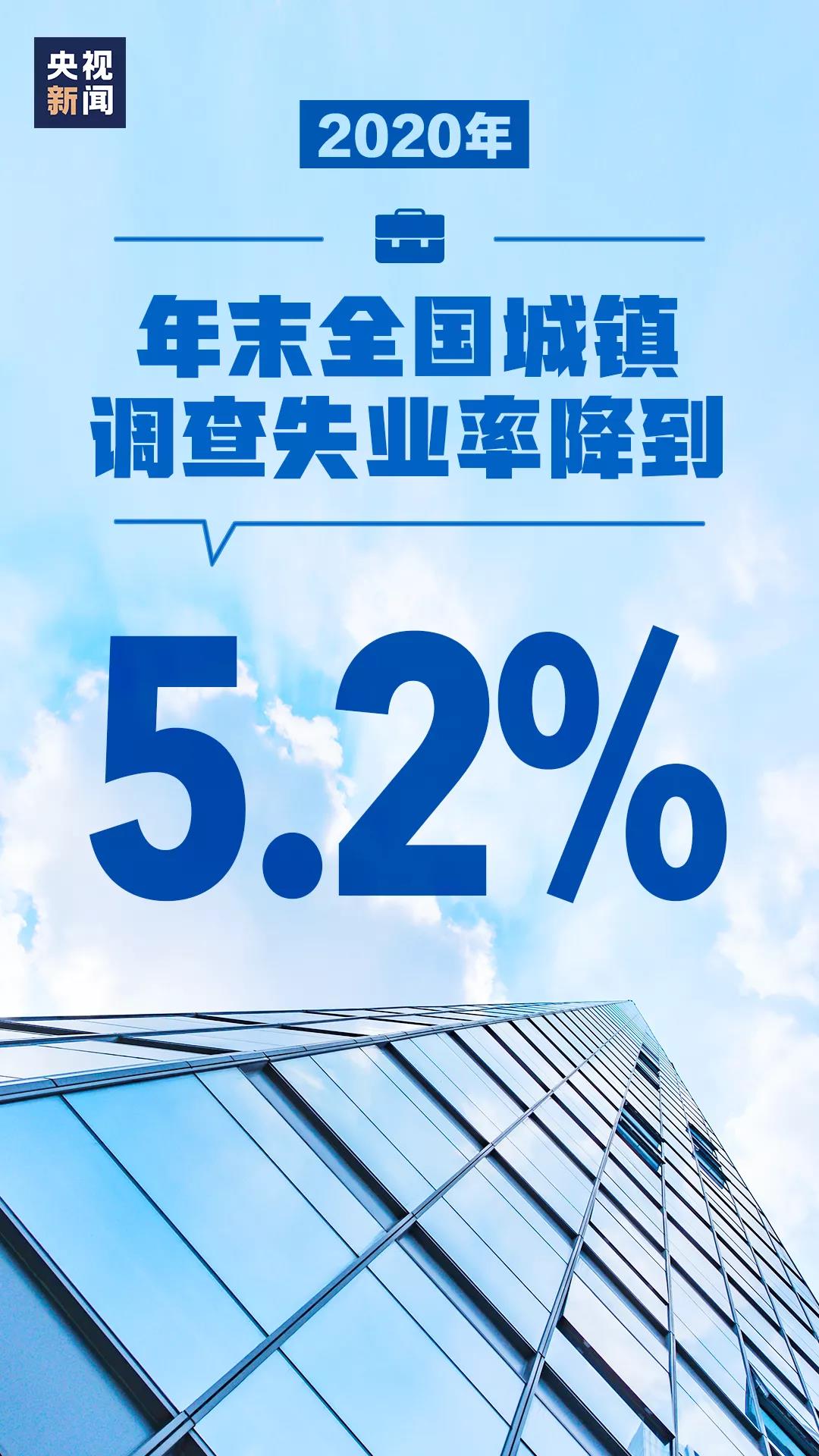 這份成績單，有你一份力！