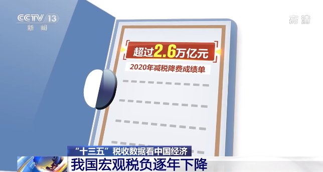 一組數據告訴你 過去五年中國經濟發生了哪些變化