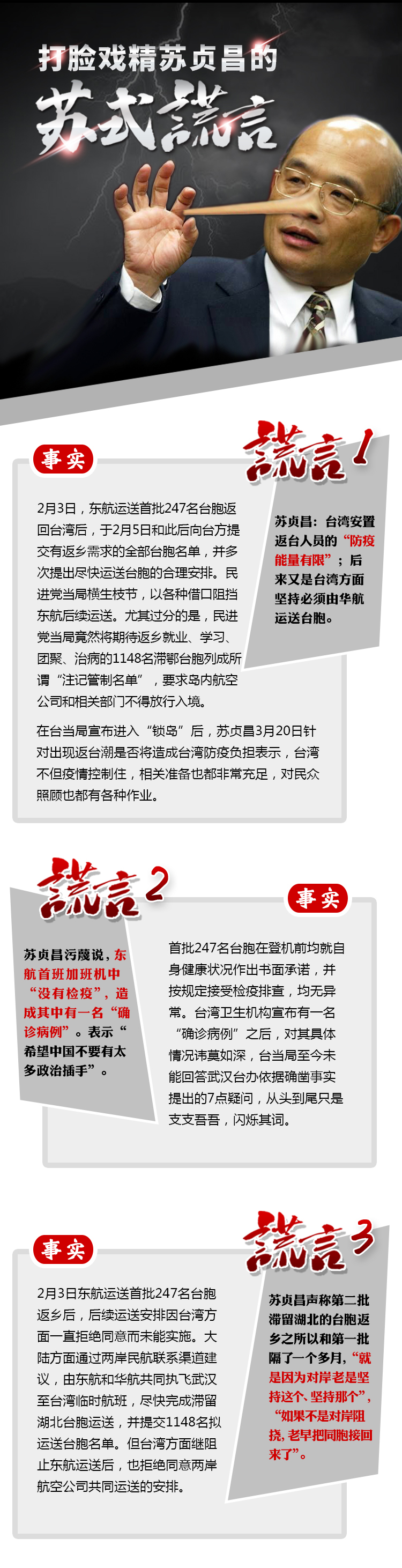 【圖解新聞】打臉戲精蘇貞昌的“蘇氏謊言”