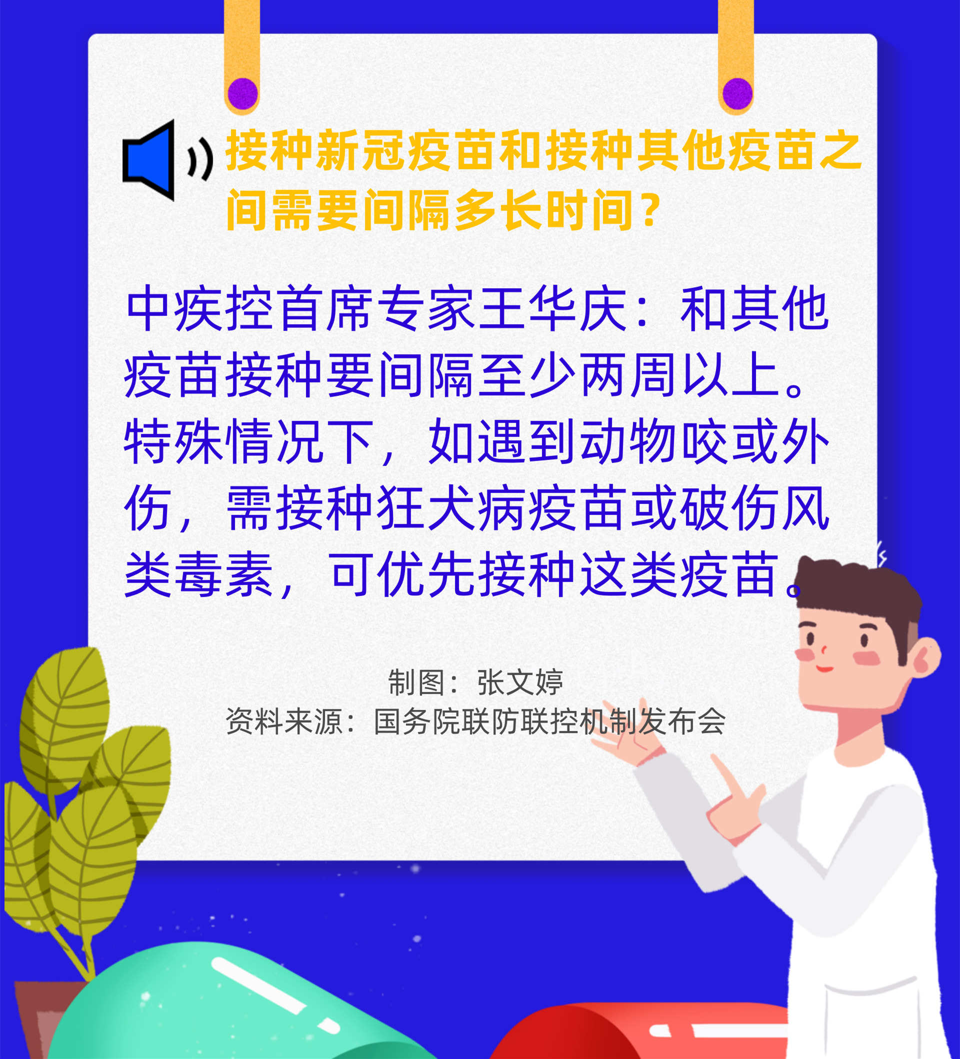 新冠疫苗接種系列科普圖解之一：  最新的熱點問題解答來了!