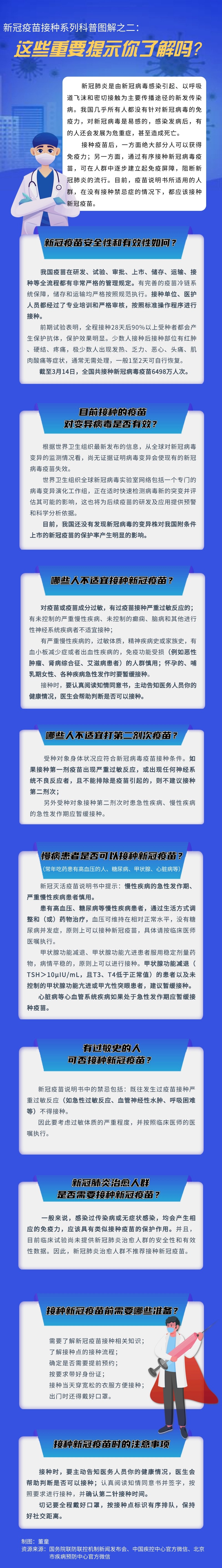 新冠疫苗接種系列科普圖解之二：這些重要提示你了解嗎？