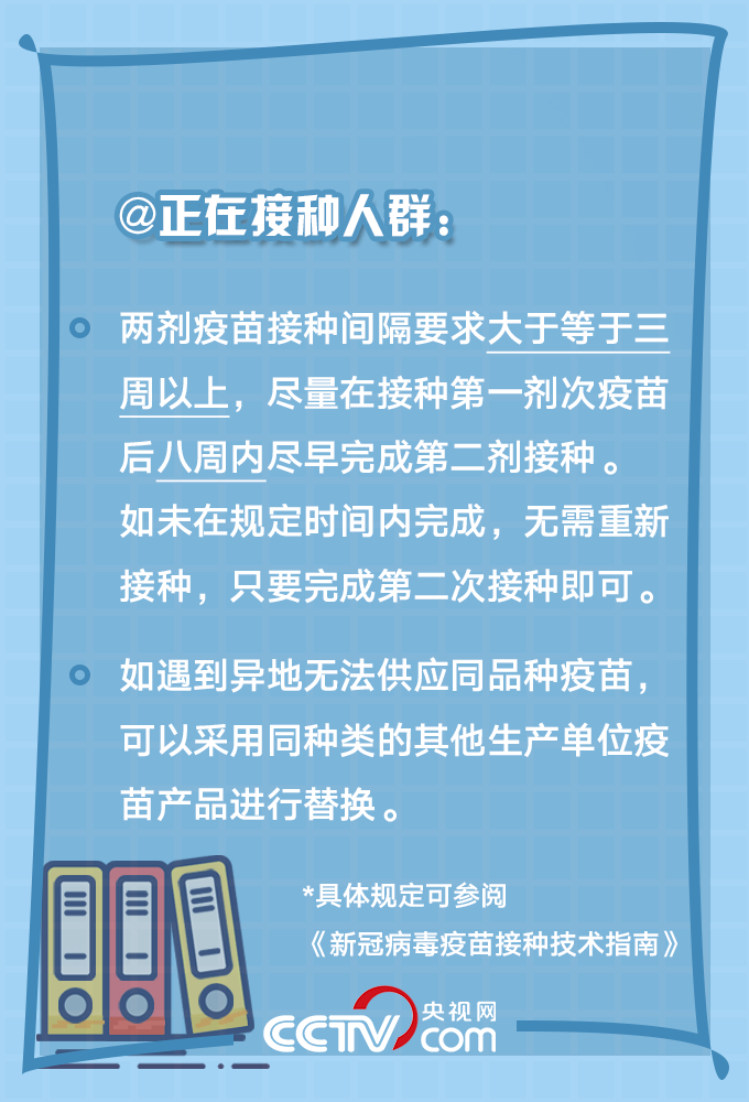 @所有人 你關心的新冠疫苗接種問題有答案啦！