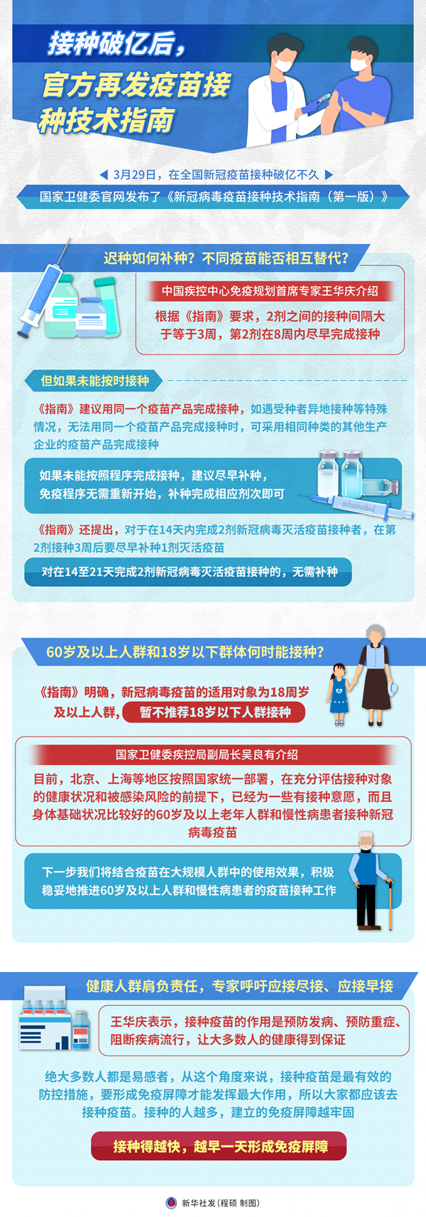 接種破億後，官方再發疫苗接種技術指南