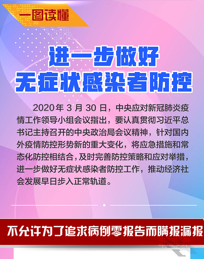 一圖讀懂 | 進一步做好無症狀感染者防控