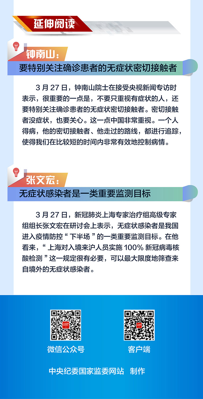 一圖讀懂 | 進一步做好無症狀感染者防控