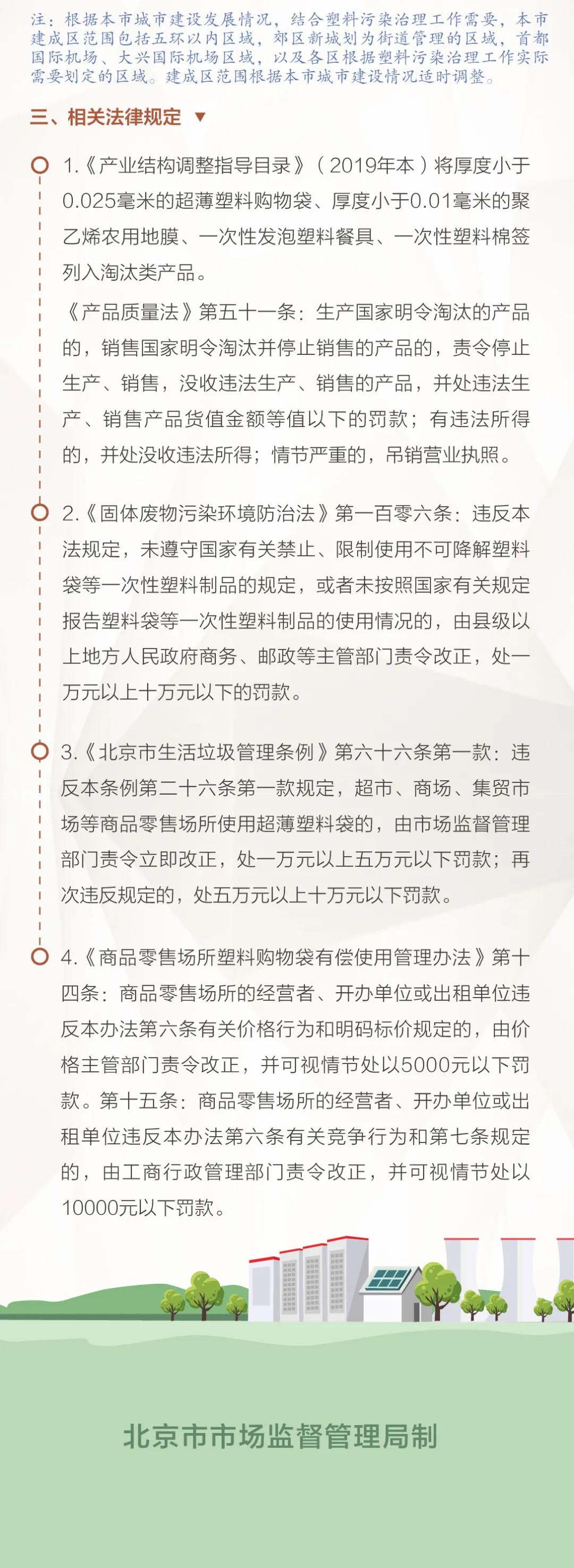 北京市塑膠污染治理工作詳解發佈：外賣將禁用不可降解塑膠袋