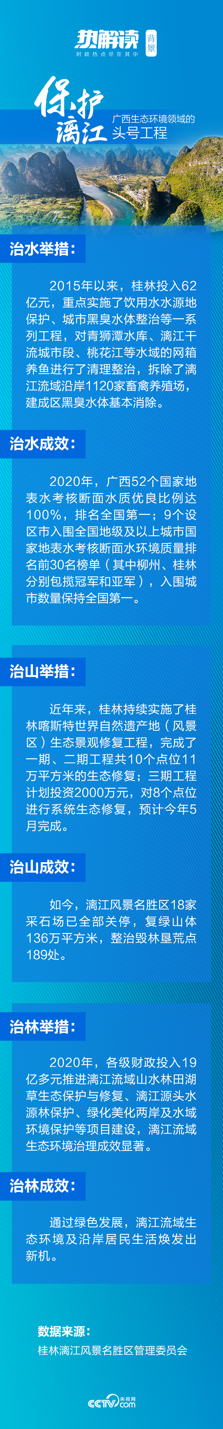 赴廣西考察，總書記為何説這是全中國、全世界的“寶貝”？