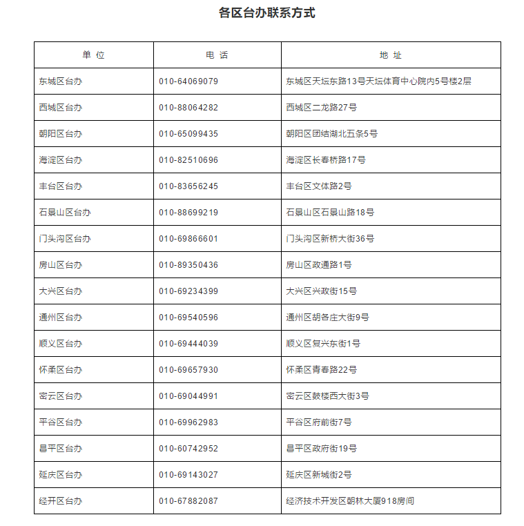 知情、同意、自願！在京台灣同胞可免費接種新冠疫苗