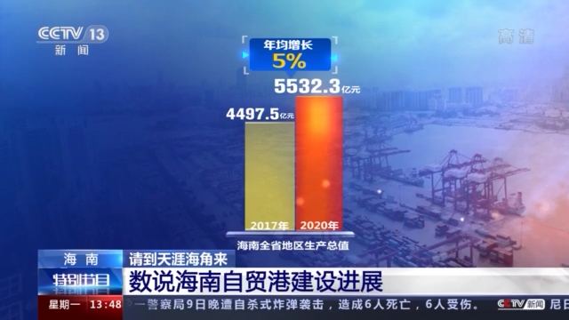 76.3萬戶、52.7億美元……這組數字反映了海南的巨大改變