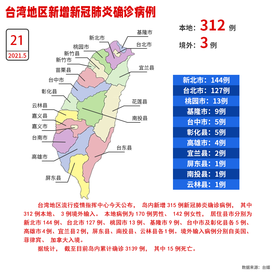 圖片默認標題_fororder_312