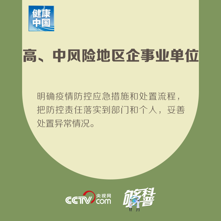 最新！不同風險地區企事業單位如何復工復産？