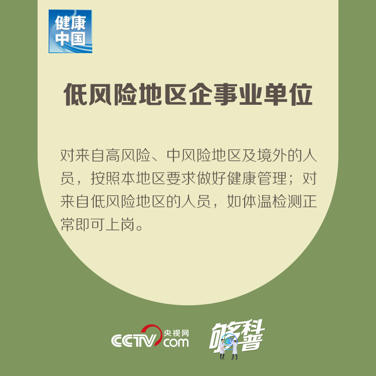 最新！不同風險地區企事業單位如何復工復産？