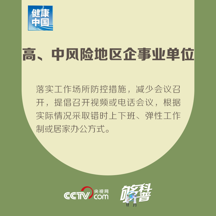 最新！不同風險地區企事業單位如何復工復産？