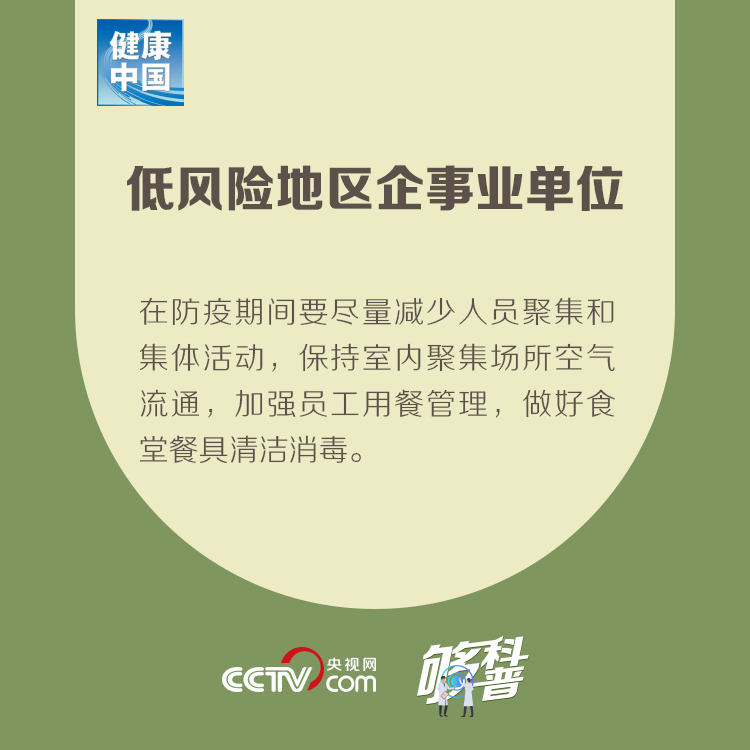 最新！不同風險地區企事業單位如何復工復産？