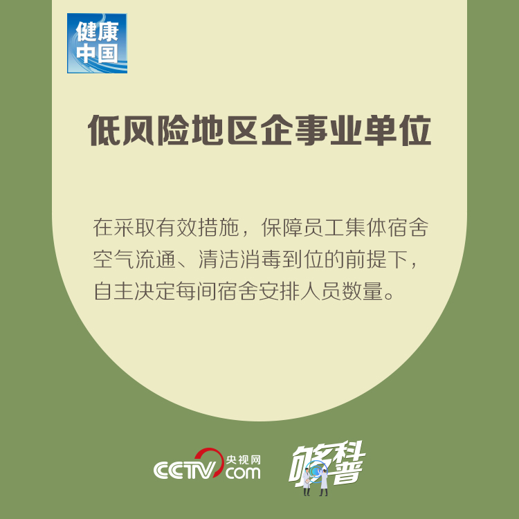 最新！不同風險地區企事業單位如何復工復産？