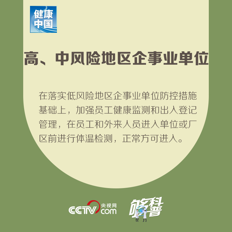 最新！不同風險地區企事業單位如何復工復産？