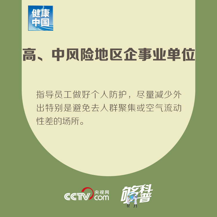 最新！不同風險地區企事業單位如何復工復産？