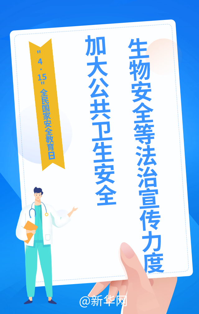 全民國家安全教育日|5張海報帶你了解今年重點