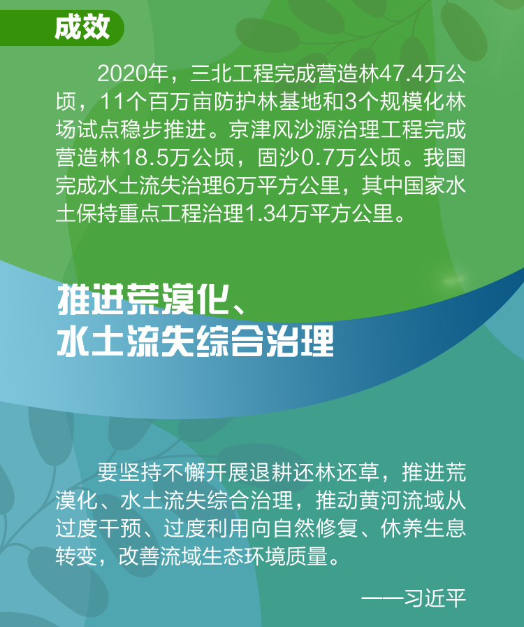 關係人類永續發展的偉大事業 習近平念茲在茲