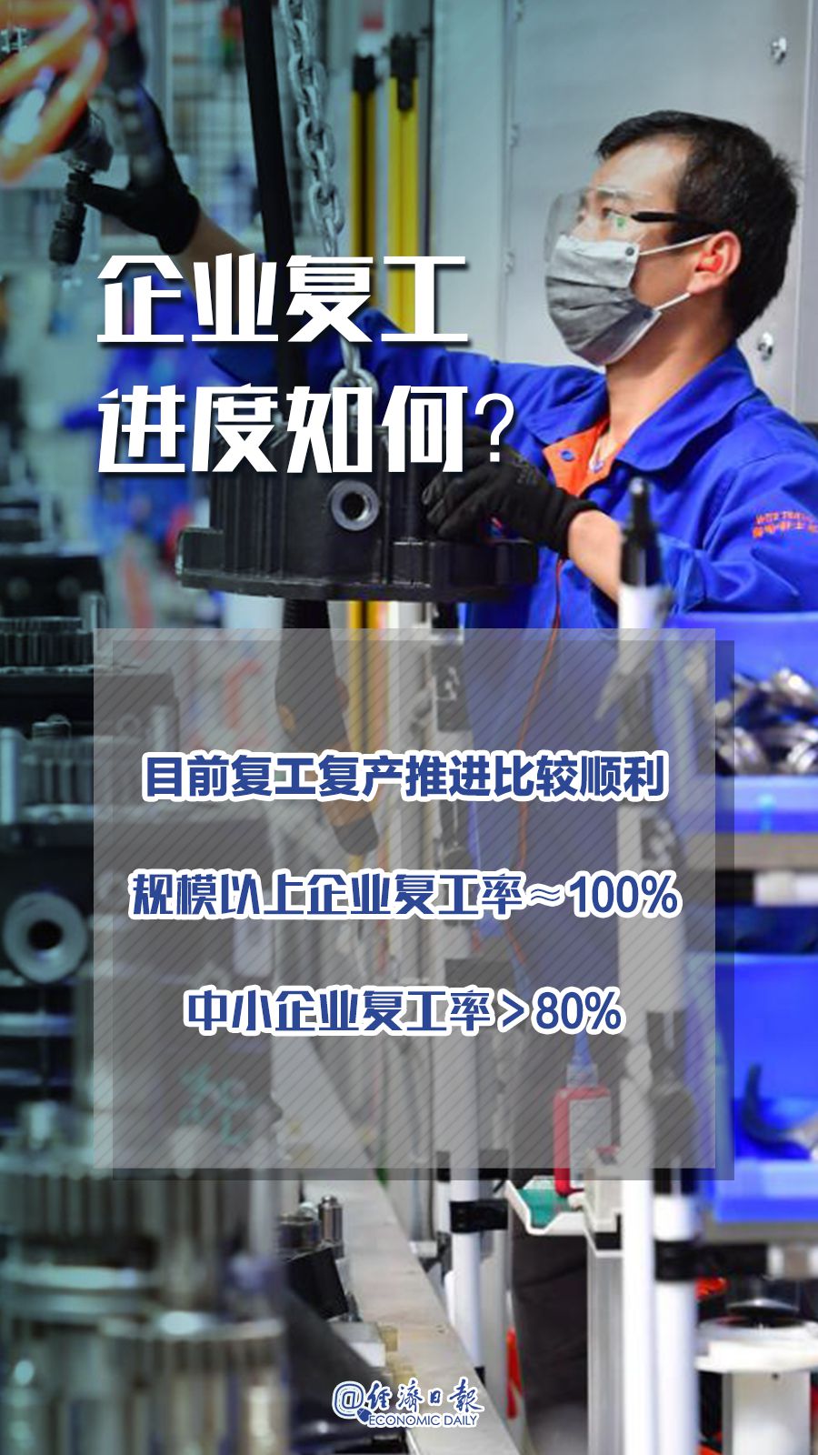 一季度中國經濟怎麼看？國家統計局10位司局長權威解讀