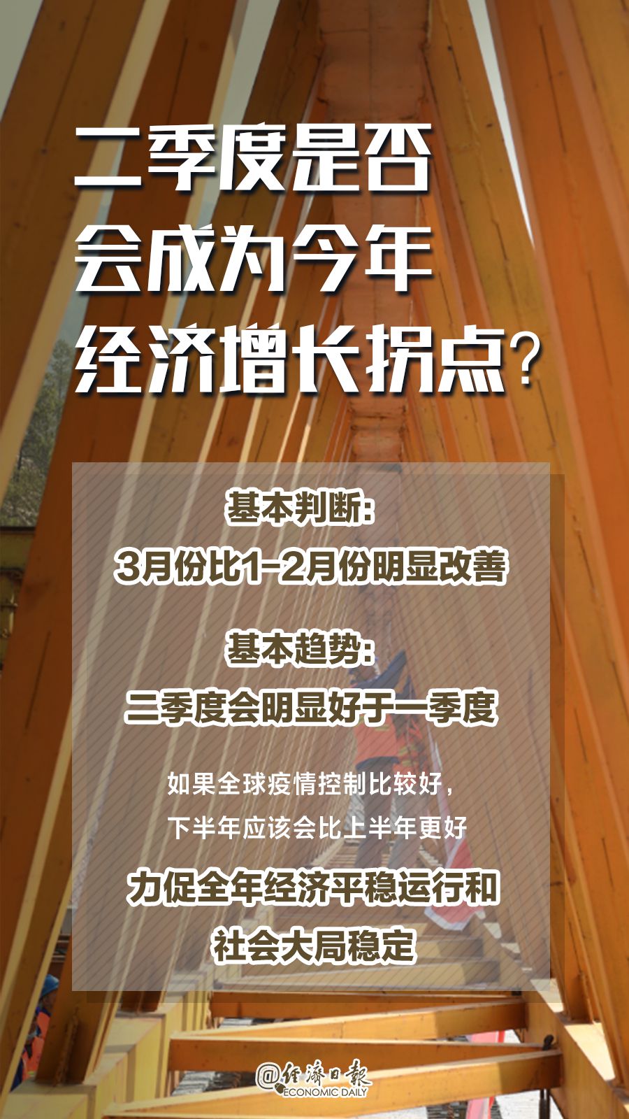 一季度中國經濟怎麼看？國家統計局10位司局長權威解讀