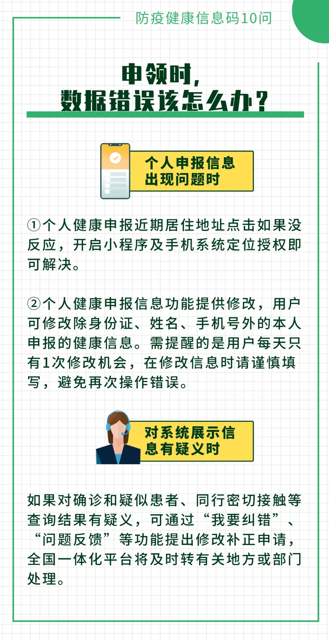 “防疫健康信息碼”這10個常見問題，解答來了！