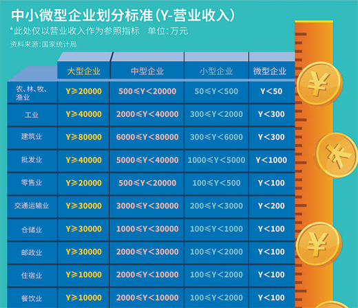 增量提質 “貸”動復工復産