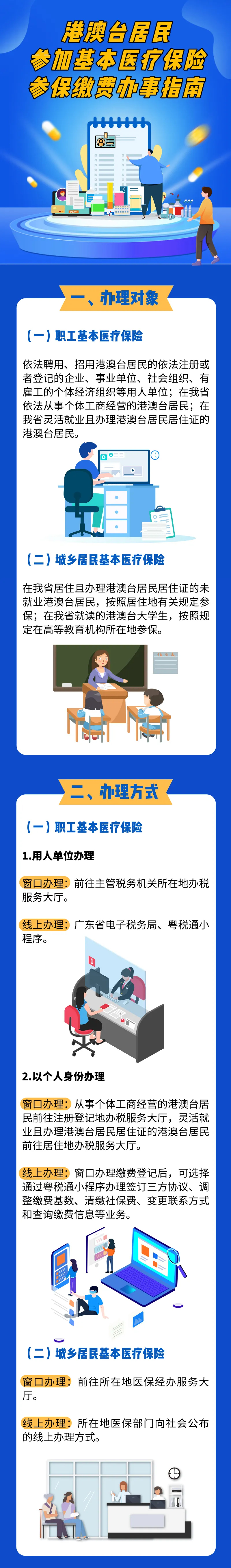 【廣東臺胞指南】港澳臺居民參保繳費指南來啦！請查收_fororder_21071801