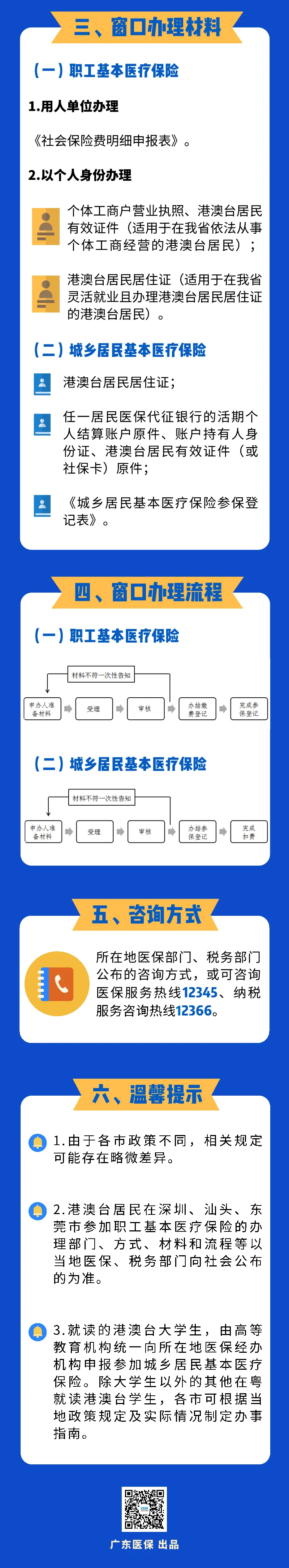 【廣東臺胞指南】港澳臺居民參保繳費指南來啦！請查收_fororder_21071802