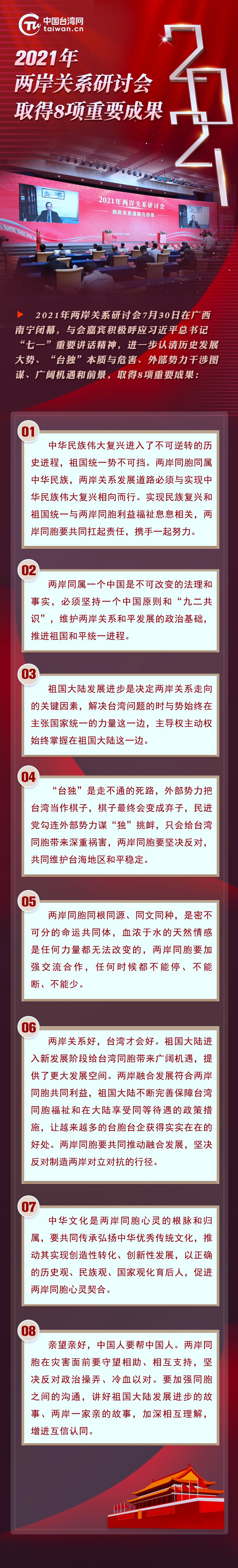 【圖解】2021年兩岸關係研討會取得8項重要成果