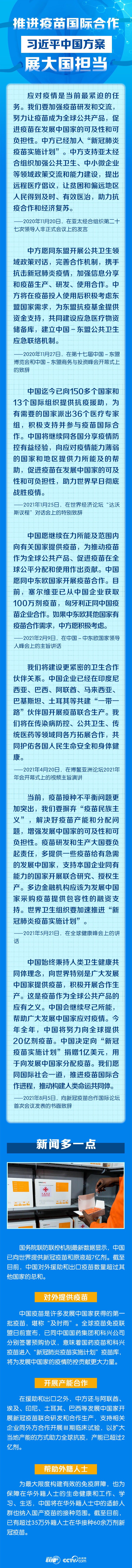 聯播+丨推進疫苗國際合作 習近平中國方案展大國擔當