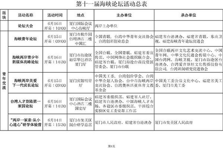 圖片默認標題_fororder_活動總表