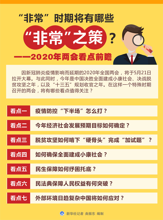 新華視點：“非常”時期將有哪些“非常”之策？——2020年兩會看點前瞻