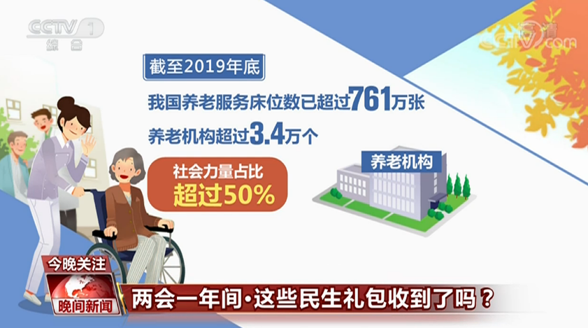 藥價降了、看病便捷了、養老金漲了……這些民生禮包收到了嗎？