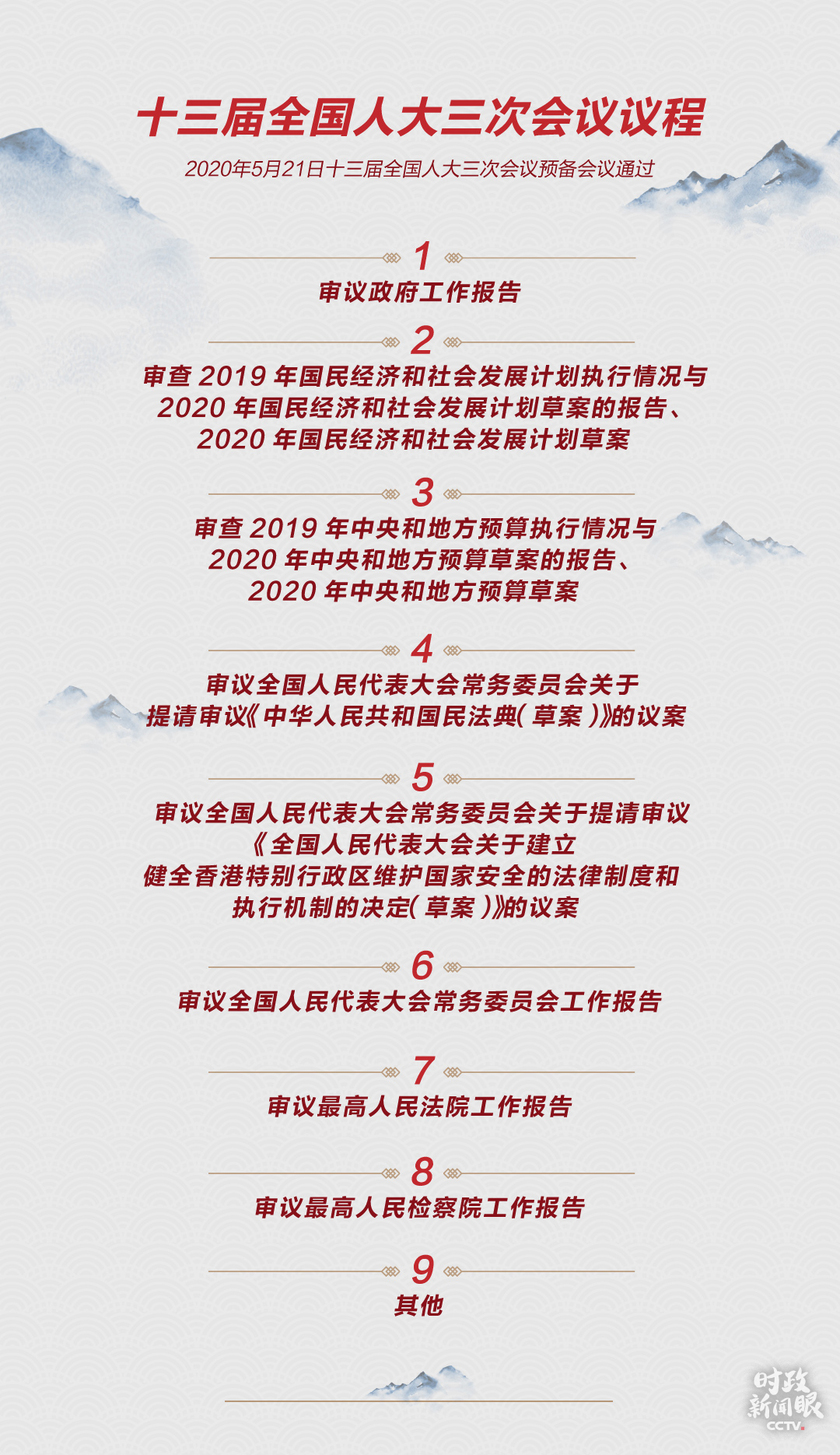 時政新聞眼丨兩會第一天，習近平出席多場重要活動