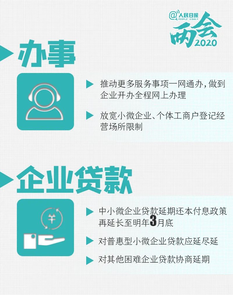 16個年輕人關心的問題有答案了