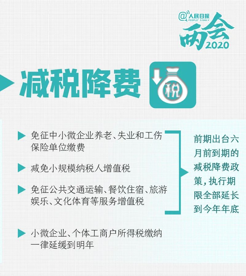 16個年輕人關心的問題有答案了