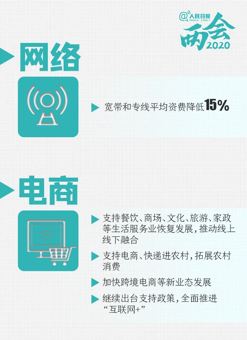 16個年輕人關心的問題有答案了