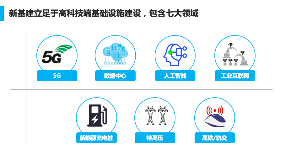 全國政協委員、臺盟深圳市委會主委林娜： 臺商臺企應把握“新基建”帶來的巨大機遇